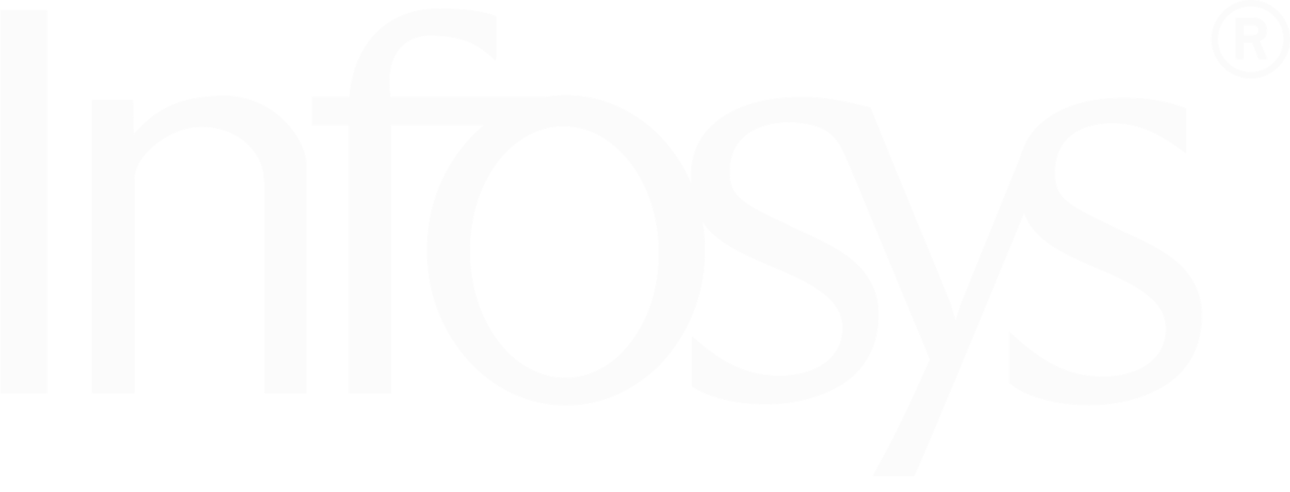 7infosys